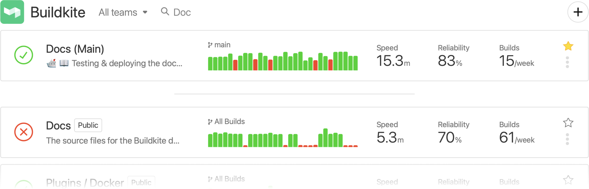 Screenshot of Buildkite Pipelines dashboard